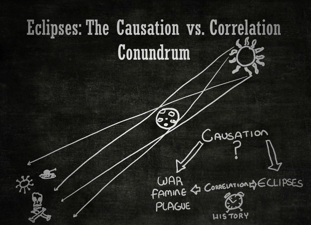 Eclipse Science: Causation vs. Correlation
